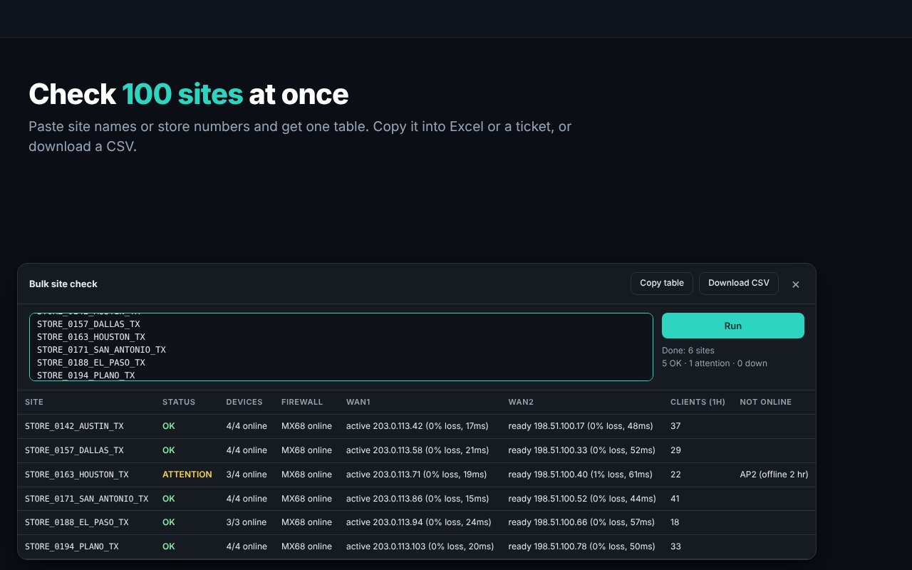 Bulk site check table